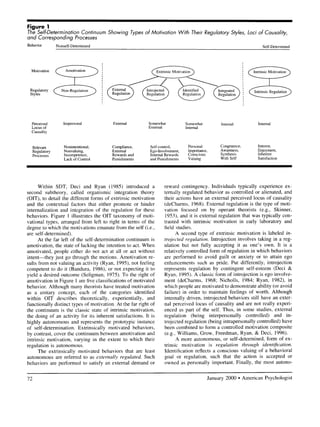 2000 ryan deci_sdt-bio-psycho | PDF