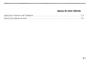 Aperçu de votre véhicule