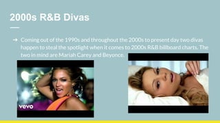 2000s R&B Divas
➔ Coming out of the 1990s and throughout the 2000s to present day two divas
happen to steal the spotlight when it comes to 2000s R&B billboard charts. The
two in mind are Mariah Carey and Beyonce.
 