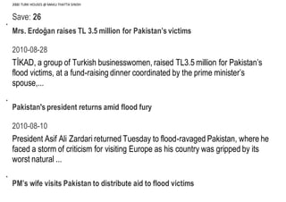 2000 TURK HOUSES @ MAKLI THATTA SINDH 
Save: 26 
 
Mrs. Erdoğan raises TL 3.5 million for Pakistan’s victims 
2010-08-28 
TİKAD, a group of Turkish businesswomen, raised TL3.5 million for Pakistan’s 
flood victims, at a fund-raising dinner coordinated by the prime minister’s 
spouse,... 
 
Pakistan's president returns amid flood fury 
2010-08-10 
President Asif Ali Zardari returned Tuesday to flood-ravaged Pakistan, where he 
faced a storm of criticism for visiting Europe as his country was gripped by its 
worst natural ... 
 
PM’s wife visits Pakistan to distribute aid to flood victims 
 