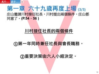 第一章 六十九歲再度上場 (3/3)
庄山邀請川村接任社長，川村提出兩個條件，庄山都
同意了。(P.54、56 )
川村接任社長的兩個條件
①第一年同時兼任社長與會長職務。
②重要決策由六人小組決定。
18
 
