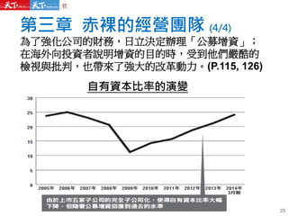 第三章 赤裸的經營團隊 (4/4)
為了強化公司的財務，日立決定辦理「公募增資」；
在海外向投資者說明增資的目的時，受到他們嚴酷的
檢視與批判，也帶來了強大的改革動力。(P.115, 126)
自有資本比率的演變
25
 