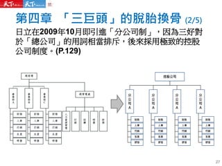 第四章 「三巨頭」的脫胎換骨 (2/5)
日立在2009年10月即引進「分公司制」，因為三好對
於「總公司」的用詞相當排斥，後來採用極致的控股
公司制度。(P.129)
27
 