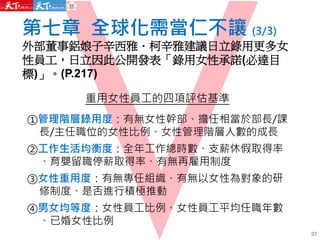 第七章 全球化需當仁不讓 (3/3)
外部董事鋁娘子辛西雅．柯辛雅建議日立錄用更多女
性員工，日立因此公開發表「錄用女性承諾(必達目
標)」。(P.217)
37
重用女性員工的四項評估基準
①管理階層錄用度：有無女性幹部、擔任相當於部長/課
長/主任職位的女性比例、女性管理階層人數的成長
②工作生活均衡度：全年工作總時數、支薪休假取得率
、育嬰留職停薪取得率、有無再雇用制度
③女性重用度：有無專任組織、有無以女性為對象的研
修制度、是否進行積極推動
④男女均等度：女性員工比例、女性員工平均任職年數
、已婚女性比例
 