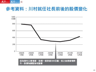 參考資料：川村就任社長前後的股價變化
48
 