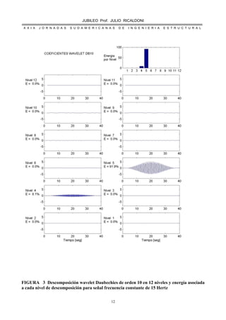 JUBILEO Prof. JULIO RICALDONI
X X I X J O R N A D A S S U D A M E R I C A N A S D E I N G E N I E R I A E S T R U C T U R A L
12
FIGURA 3 Descomposición wavelet Daubechies de orden 10 en 12 niveles y energía asociada
a cada nivel de descomposición para señal frecuencia constante de 15 Hertz
 