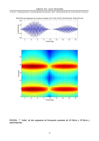 JUBILEO Prof. JULIO RICALDONI
X X I X J O R N A D A S S U D A M E R I C A N A S D E I N G E N I E R I A E S T R U C T U R A L
16
FIGURA 7 Señal de dos segmentos de frecuencia constante de 4.5 Hertz y 19 Hertz y
espectrograma
 