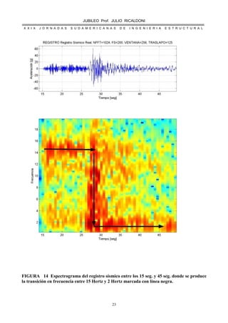 JUBILEO Prof. JULIO RICALDONI
X X I X J O R N A D A S S U D A M E R I C A N A S D E I N G E N I E R I A E S T R U C T U R A L
23
FIGURA 14 Espectrograma del registro sísmico entre los 15 seg. y 45 seg. donde se produce
la transición en frecuencia entre 15 Hertz y 2 Hertz marcada con línea negra.
 