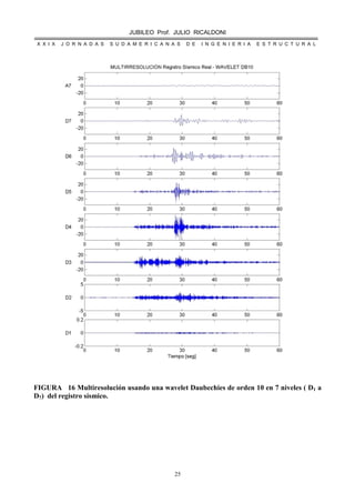JUBILEO Prof. JULIO RICALDONI
X X I X J O R N A D A S S U D A M E R I C A N A S D E I N G E N I E R I A E S T R U C T U R A L
25
FIGURA 16 Multiresolución usando una wavelet Daubechies de orden 10 en 7 niveles ( D1 a
D7) del registro sísmico.
 