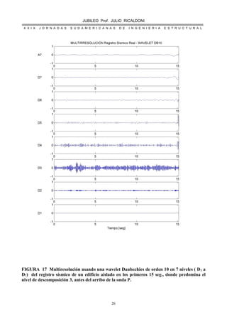 JUBILEO Prof. JULIO RICALDONI
X X I X J O R N A D A S S U D A M E R I C A N A S D E I N G E N I E R I A E S T R U C T U R A L
26
FIGURA 17 Multiresolución usando una wavelet Daubechies de orden 10 en 7 niveles ( D1 a
D7) del registro sísmico de un edificio aislado en los primeros 15 seg., donde predomina el
nivel de descomposición 3, antes del arribo de la onda P.
 