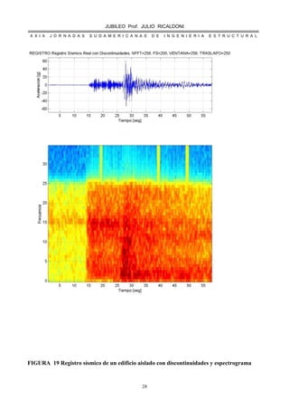 JUBILEO Prof. JULIO RICALDONI
X X I X J O R N A D A S S U D A M E R I C A N A S D E I N G E N I E R I A E S T R U C T U R A L
28
FIGURA 19 Registro sísmico de un edificio aislado con discontinuidades y espectrograma
 