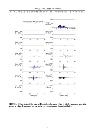 JUBILEO Prof. JULIO RICALDONI
X X I X J O R N A D A S S U D A M E R I C A N A S D E I N G E N I E R I A E S T R U C T U R A L
29
FIGURA 20 Descomposición wavelet Daubechies de orden 10 en 12 niveles y energía asociada
a cada nivel de descomposición para el registro sísmico con discontinuidades
 