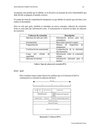 ODVSURWHFFLRQHV
GHEHQVHUH[SOtFLWDVHVSHFtILFDV

(O VLVWHPD SURSRUFLRQD WDPELpQ D QLYHO GH VKHOO LPSRUWDQWHV IDFLOLGDGHV SDUD ODV
FRPXQLFDFLRQHVHQWUHXVXDULRVPiTXLQDVGHQWURIXHUDGHOSURSLRVLVWHPD

 FRPR FDUDFWHUtVWLFD PiV LPSRUWDQWH SHUPLWH XQ DOWR JUDGR GH GHO HQWRUQR VHJ~Q ODV
SUHIHUHQFLDVGHFDGDXVXDULRDWUDYpVGHILFKHURVGHFRQILJXUDFLyQSDUWLFXODUHV

RPR FRQWUDSDUWLGD R GHVYHQWDMD KD TXH DGYHUWLU TXH SUHVHQWD XQ HQWRUQR GH yUGHQHV
UtJLGR$ODFRVWXPEUDUVHVHSUHVHQWDUHDOPHQWHHILFLHQWHSHURKDTXHUHFDOFDUTXHVHUiDO
DFRVWXPEUDUVH



                                                                                  8QLYHUVLGDGGHODXFD
 