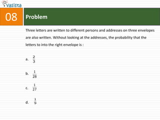 08   Problem

     Three letters are written to different persons and addresses on three envelopes
     are also written. Without looking at the addresses, the probability that the
     letters to into the right envelope is :


          2
     a.
          3


          1
     b.
          28

          1
     c.   27


          1
     d.   9
 