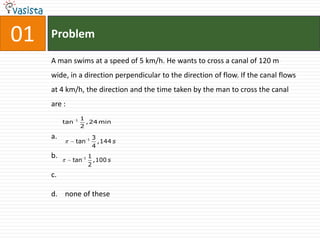 01   Problem

     A man swims at a speed of 5 km/h. He wants to cross a canal of 120 m
     wide, in a direction perpendicular to the direction of flow. If the canal flows
     at 4 km/h, the direction and the time taken by the man to cross the canal
     are :
                1   1
          tan         , 24 min
                    2

     a.                  1   3
                tan            ,144 s
                             4
     b.              1   1
             tan           ,100 s
                         2
     c.

     d. none of these
 