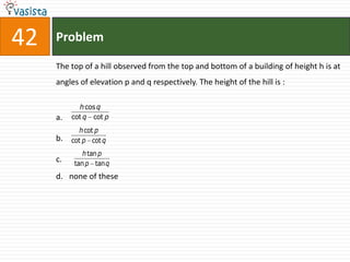 42   Problem

     The top of a hill observed from the top and bottom of a building of height h is at
     angles of elevation p and q respectively. The height of the hill is :

            h cos q
     a.   cot q cot p
            h cot p
     b.   cot p cot q
             h tan p
     c.   tan p tan q
     d. none of these
 