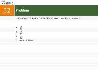 52   Problem

     If P(not A) = 0.7, P(B) = 0.7 and P(B/A) = 0.5, then P(A/B) equals :


           3
     a.
          13
     b.    3
          14
     c.    1
          12
     d. none of these
 