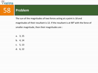 58   Problem

     The sun of the magnitudes of two forces acting at a point is 18 and
     magnitudes of their resultant is 12. If the resultant is at 900 with the force of
     smaller magnitude, then their magnitudes are :


     a. 3, 15
     b. 4, 14
     c. 5, 13
     d. 6, 12
 