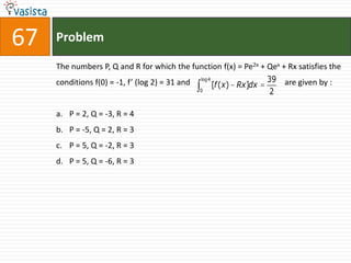67   Problem

     The numbers P, Q and R for which the function f(x) = Pe2x + Qex + Rx satisfies the
     conditions f(0) = -1, f’ (log 2) = 31 and log 4 [f (x ) Rx]dx 39 are given by :
                                               0                    2

     a. P = 2, Q = -3, R = 4
     b. P = -5, Q = 2, R = 3
     c. P = 5, Q = -2, R = 3
     d. P = 5, Q = -6, R = 3
 