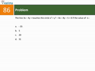 86   Problem

     The line 3x – 4y = touches the circle x2 + y2 – 4x – 8y – 5 = 0 if the value of is :


     a. - 35
     b. 5
     c. 20
     d. 31
 
