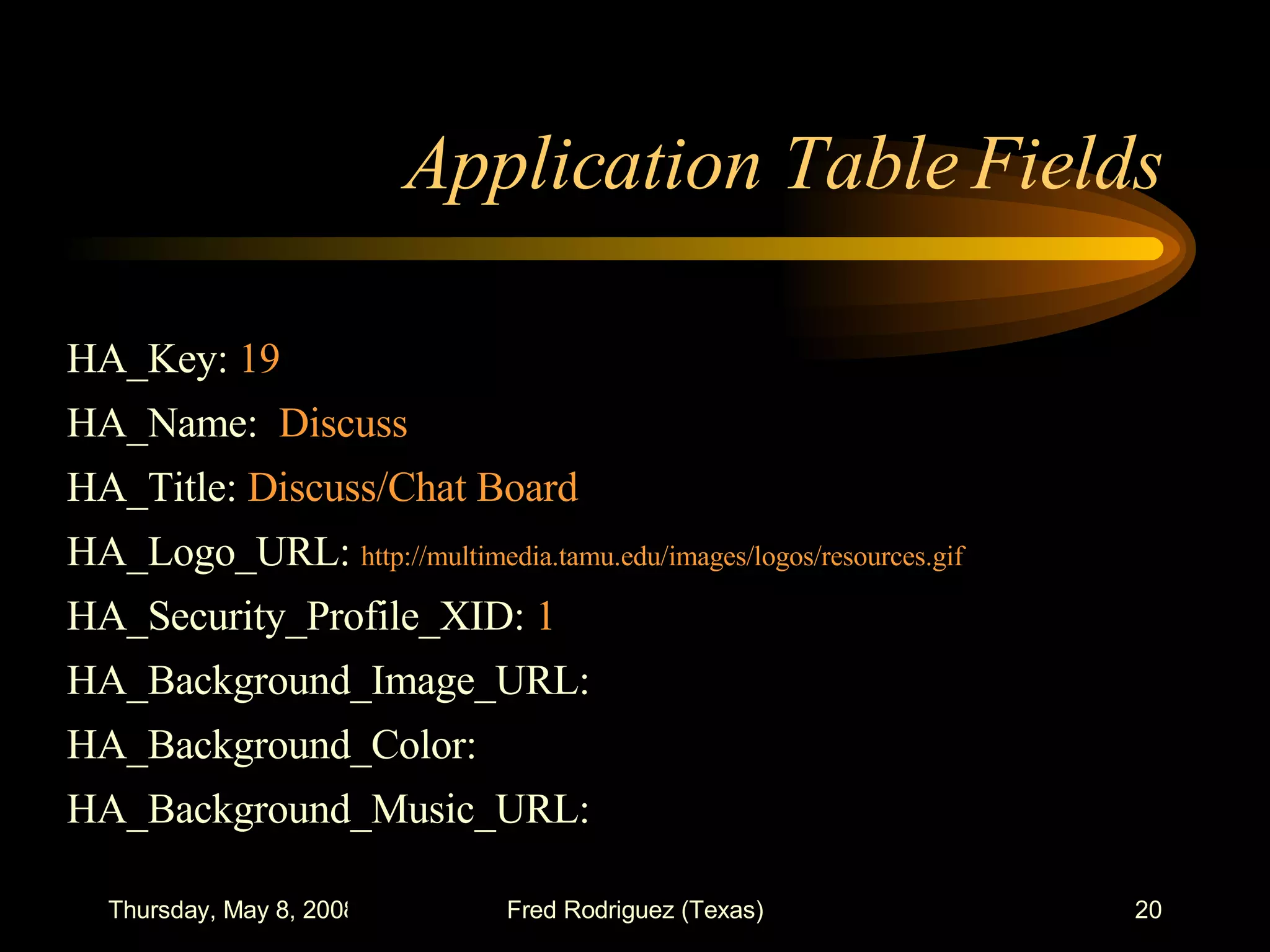 Application Table Fields HA_Key:  19  HA_Name:  Discuss  HA_Title:  Discuss/Chat Board HA_Logo_URL:  http://multimedia.tamu.edu/images/logos/resources.gif HA_Security_Profile_XID:  1 HA_Background_Image_URL: HA_Background_Color: HA_Background_Music_URL:  
