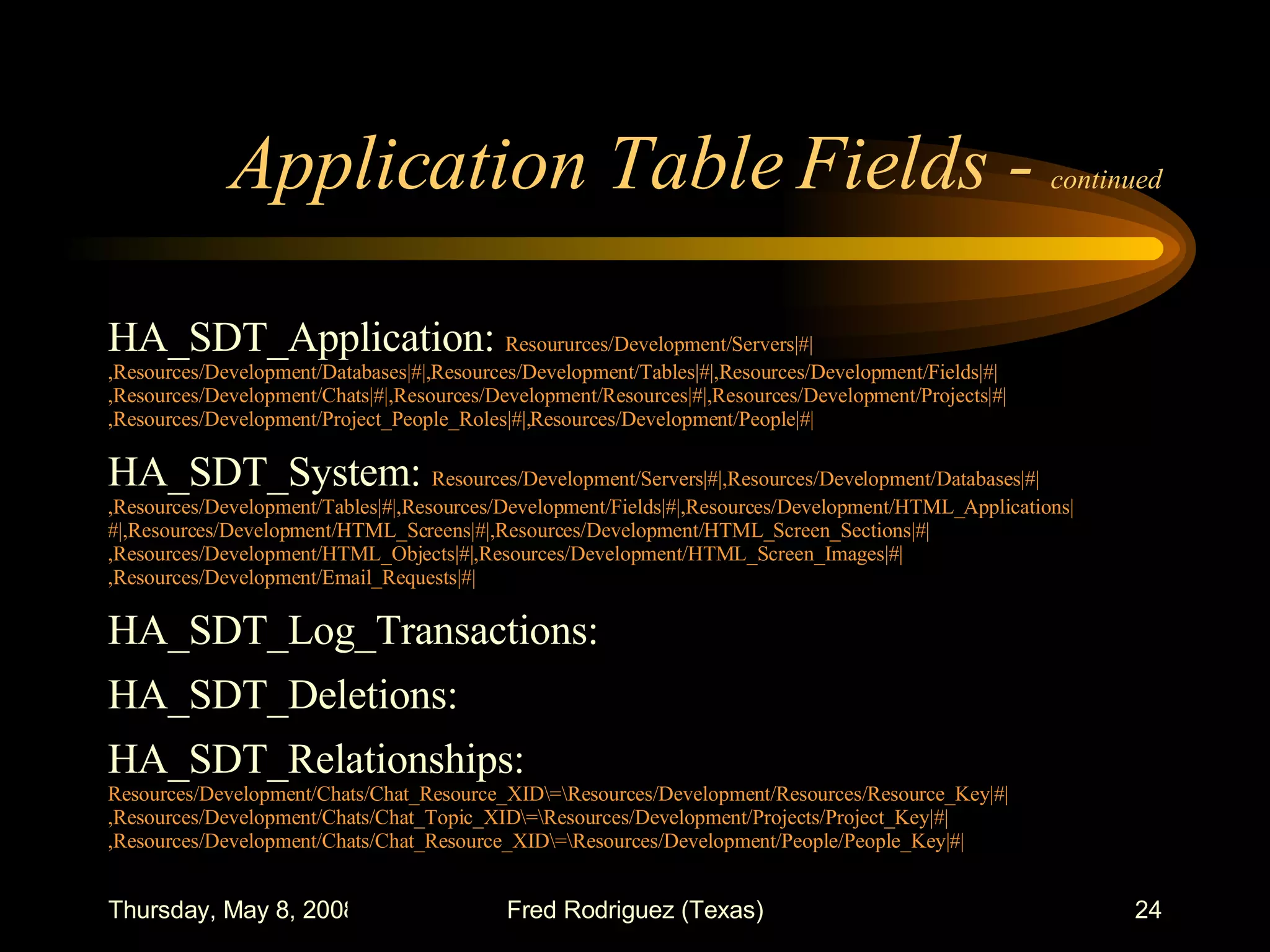 Application Table Fields -  continued HA_SDT_Application:  Resoururces/Development/Servers|#|,Resources/Development/Databases|#|,Resources/Development/Tables|#|,Resources/Development/Fields|#|,Resources/Development/Chats|#|,Resources/Development/Resources|#|,Resources/Development/Projects|#|,Resources/Development/Project_People_Roles|#|,Resources/Development/People|#| HA_SDT_System:  Resources/Development/Servers|#|,Resources/Development/Databases|#|,Resources/Development/Tables|#|,Resources/Development/Fields|#|,Resources/Development/HTML_Applications|#|,Resources/Development/HTML_Screens|#|,Resources/Development/HTML_Screen_Sections|#|,Resources/Development/HTML_Objects|#|,Resources/Development/HTML_Screen_Images|#|,Resources/Development/Email_Requests|#| HA_SDT_Log_Transactions:  HA_SDT_Deletions: HA_SDT_Relationships:  Resources/Development/Chats/Chat_Resource_XID\=\Resources/Development/Resources/Resource_Key|#|,Resources/Development/Chats/Chat_Topic_XID\=\Resources/Development/Projects/Project_Key|#|,Resources/Development/Chats/Chat_Resource_XID\=\Resources/Development/People/People_Key|#| 