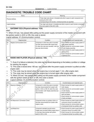 DI8QZ−01
DI−1554
−
DIAGNOSTICS AUDIO SYSTEM
DIAGNOSTIC TROUBLE CODE CHART
Terms Meaning
Physical address
Three−digit code (shown in hexadecimal) which is given to each component com-
prising the AVC−LAN.
Corresponding to the function, individual symbols are specified.
Logical address Two−digit code (shown in hexadecimal) which is given to each function comprising
the inner system of the AVC−LAN.
1. GATEWAY ECU (Physical address: 1C4)
HINT:
*1: When 210 sec. has passed after pulling out the power supply connector of the master component with
the ignition switch in ACC or ON, this code is stored.
Logical address: 01 (Communication control)
DTC Diagnosis item Condition Countermeasure and inspected parts
D4
*1
Regular Communication Error Component in which this code is recorded
has been disconnected after engine start.
Or, when this code was recorded, multi−dis-
play was disconnected.
Check harness for power supply system of
multi−display assembly.
Check harness for communication system
of multi−display assembly.
Check harness for power supply system of
gateway ECU.
Check harness for communication system
of gateway ECU.
2. RADIO AND PLAYER (Physical address: 190)
HINT:
*1: Even if no failure is detected, this code may be stored depending on the battery condition or voltage
for starting the engine.
*2: This code is stored when 180 sec. has passed after the power supply connector is pulled out after
engine start.
*3: This code may be stored when the engine key is turned again 1 min. after engine start.
*4: This code may be stored when the engine key is turned again after engine start.
*5: When 210 sec. has passed after pulling out the power supply connector of the master component
with the ignition switch in ACC or ON, this code is stored.
(a) Logical address: 01 (Communication control)
DTC Diagnosis item Condition Countermeasure and inspected parts
D6
*1
Absence of Master Component in which this code is recorded
has been disconnected from system with
ignition in ACC or ON. Or, when this code
was recorded, multi−display assembly was
disconnected.
Check harness for power supply system of
multi−display
.
Check harness for communication system
of multi−display.
Check harness for power supply system of
radio and player.
Check harness for communication system
of radio and player.
D8
*2
No Response to Connection Check Component shown by auxiliary code is or
had been disconnected from system after
engine is start.
Check harness for power supply system of
component shown by auxiliary code.
Check harness for communication system
of component shown by auxiliary code.
D9
*1
Last Mode Error Component operated (sounds and/or
images were provided) before engine stop is
or has been disconnected with ignition
switch in ACC or ON.
Check harness for power supply system of
component shown by auxiliary code.
Check harness for communication system
of component shown by auxiliary code.
2
0
0
1
-
2
0
0
3
D
i
a
g
n
o
s
t
i
c
T
r
o
u
b
l
e
C
o
d
e
C
h
a
r
t
 