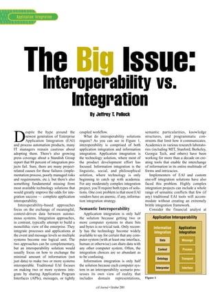 Understanding Interoperability vs Integration in Enterprise Application ...