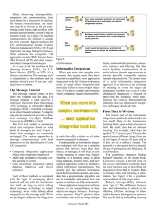 Understanding Interoperability vs Integration in Enterprise Application ...