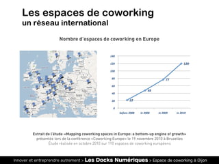 Innover et entreprendre autrement > Les Docks Numériques > Espace de coworking à Dijon
Extrait de l’étude «Mapping coworking spaces in Europe: a bottom-up engine of growth»
présentée lors de la conférence «Coworking Europe» le 19 novembre 2010 à Bruxelles
Étude réalisée en octobre 2010 sur 110 espaces de coworking européens
!!"
#$"
%%"
&!'"
'"
!'"
#'"
('"
$'"
&''"
&!'"
&#'"
)*+,-*"!''$" ./"!''$" ./"!''0" ./"!'&'"
Nombre d’espaces de coworking en Europe
Les espaces de coworking
un réseau international
 
