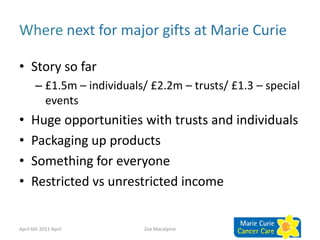 Where next for major gifts at Marie Curie Story so far £1.5m – individuals/ £2.2m – trusts/ £1.3 – special events Huge opportunities with trusts and individuals Packaging up products Something for everyone Restricted vs unrestricted income April 6th 2011 April Zoe Macalpine 