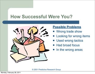How Successful Were You?

                                                   Possible Problems
                                                    Wrong trade show
                                                    Looking for wrong items
                                                    Used wrong tactics
                                                    Had broad focus
                                                    In the wrong areas




                            © 2001 Predictive Research Group
Monday, February 28, 2011
 