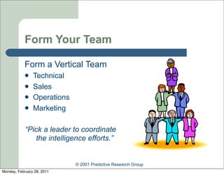 Form Your Team

            Form a Vertical Team
               Technical
               Sales
               Operations
               Marketing

            “Pick a leader to coordinate
                the intelligence efforts.”


                             © 2001 Predictive Research Group
Monday, February 28, 2011
 