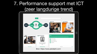 7. Performance support met ICT 

(zeer langdurige trend)
Bron: https://www.askdelphi.com/
 