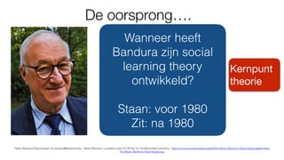 De oorsprong….
"Albert Bandura Psychologist" by bandura@stanford.edu - Albert Bandura. Licensed under CC BY-SA 4.0 via Wikimedia Commons - https://commons.wikimedia.org/wiki/File:Albert_Bandura_Psychologist.jpg#/media/
File:Albert_Bandura_Psychologist.jpg
Wanneer heeft
Bandura zijn social
learning theory
ontwikkeld?
Staan: voor 1980
Zit: na 1980
Kernpunt
theorie
 