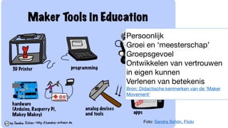 Foto: Sandra Schön, Flickr
Persoonlijk

Groei en ‘meesterschap’ 

Groepsgevoel 

Ontwikkelen van vertrouwen
in eigen kunnen 

Verlenen van betekenis

Bron: Didactische kenmerken van de ‘Maker
Movement’
 