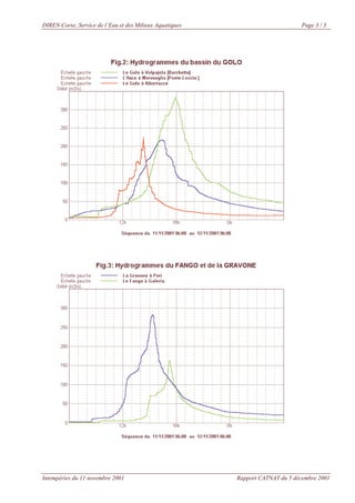 ( (
!" # $%% !! & & ' " # $%%
 