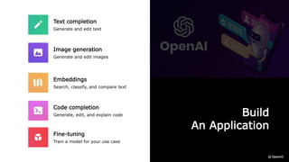 Build
An Application
Text completion
Generate and edit text
Image generation
Generate and edit images
Fine-tuning
Train a model for your use case
Code completion
Generate, edit, and explain code
Embeddings
Search, classify, and compare text
 