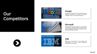 Our
Competitors
Google
Google has a large team of AI researchers and
engineers working on a variety of projects,
computer vision, and machine learning.
Microsoft
Microsoft has a strong presence in the AI field,
with research efforts focused on areas such as
natural language processing, computer vision,
and reinforcement learning.
IMB
IBM has a long history of AI research and
development, and has made significant
contributions to the field.
 