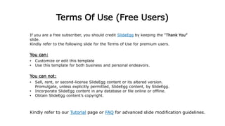 Terms Of Use (Free Users)
If you are a free subscriber, you should credit SlideEgg by keeping the “Thank You”
slide.
Kindly refer to the following slide for the Terms of Use for premium users.
You can:
• Customize or edit this template
• Use this template for both business and personal endeavors.
You can not:
• Sell, rent, or second-license SlideEgg content or its altered version.
Promulgate, unless explicitly permitted, SlideEgg content, by SlideEgg.
• Incorporate SlideEgg content in any database or file online or offline.
• Obtain SlideEgg content’s copyright.
Kindly refer to our Tutorial page or FAQ for advanced slide modification guidelines.
 