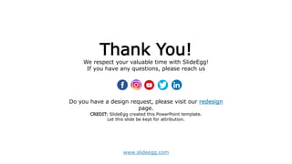 www.slideegg.com
Thank You!
We respect your valuable time with SlideEgg!
If you have any questions, please reach us
CREDIT: SlideEgg created this PowerPoint template.
Let this slide be kept for attribution.
Do you have a design request, please visit our redesign
page.
 