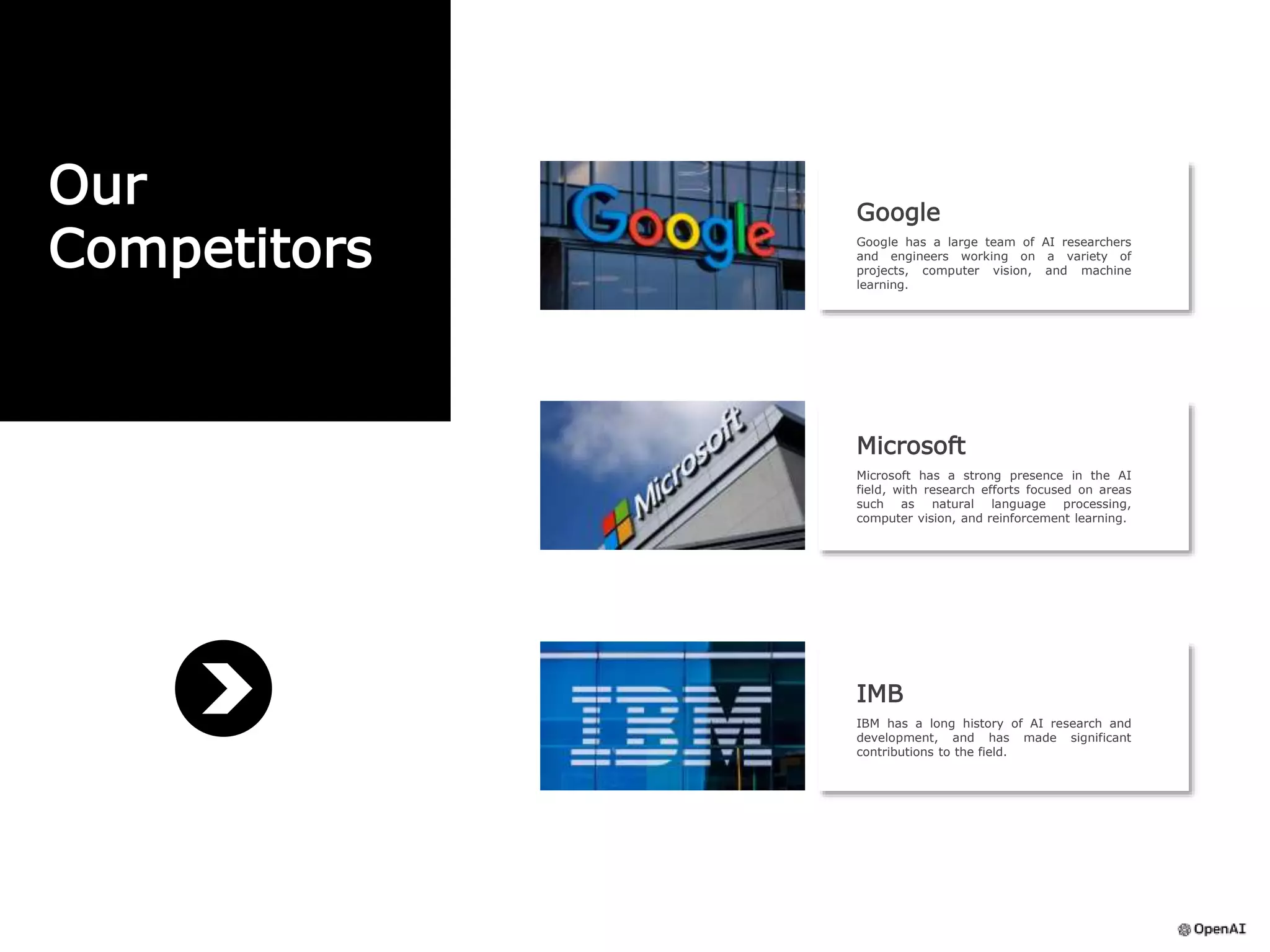 Our
Competitors
Google
Google has a large team of AI researchers
and engineers working on a variety of
projects, computer vision, and machine
learning.
Microsoft
Microsoft has a strong presence in the AI
field, with research efforts focused on areas
such as natural language processing,
computer vision, and reinforcement learning.
IMB
IBM has a long history of AI research and
development, and has made significant
contributions to the field.
 