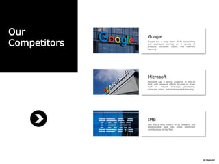 Our
Competitors
Google
Google has a large team of AI researchers
and engineers working on a variety of
projects, computer vision, and machine
learning.
Microsoft
Microsoft has a strong presence in the AI
field, with research efforts focused on areas
such as natural language processing,
computer vision, and reinforcement learning.
IMB
IBM has a long history of AI research and
development, and has made significant
contributions to the field.
 