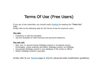 Terms Of Use (Free Users)
If you are a free subscriber, you should credit SlideEgg by keeping the “Thank You”
slide.
Kindly refer to the following slide for the Terms of Use for premium users.
You can:
• Customize or edit this template
• Use this template for both business and personal endeavors.
You can not:
• Sell, rent, or second-license SlideEgg content or its altered version.
Promulgate, unless explicitly permitted, SlideEgg content, by SlideEgg.
• Incorporate SlideEgg content in any database or file online or offline.
• Obtain SlideEgg content’s copyright.
Kindly refer to our Tutorial page or FAQ for advanced slide modification guidelines.
 