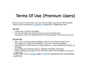 Terms Of Use (Premium Users)
Being a premium subscriber, you have the privilege of using this PPT template
without giving attribution to SlideEgg or keeping the “Thank You” slide.
You can:
• Customize or edit this template.
• Use this template for both business and personal endeavors.
• Circulate or share the editable format of this template with anyone you want.
You can not:
• Sell, rent or second-license SlideEgg content or the altered version of it.
Promulgate or include the templates in any other services database
• that performs as distribution or resale platform, unless explicitly permitted, by
SlideEgg.
• Incorporate the elements used in SlideEgg templates separately.
• Obtain SlideEgg copyright for the elements used in this template as a logo or
trademark.
Kindly refer to our Tutorial page or FAQ for advanced slide modification
guidelines.
 