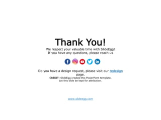www.slideegg.com
Thank You!
We respect your valuable time with SlideEgg!
If you have any questions, please reach us
CREDIT: SlideEgg created this PowerPoint template.
Let this slide be kept for attribution.
Do you have a design request, please visit our redesign
page.
 