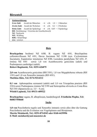 Börsenteil_______________________________________________
  Zeichenerklärung:
  Erste Zahl: Anzahl der Männchen       →     z.B.: 1,0 = 1 Männchen
  Zweite Zahl: Anzahl der Weibchen      →     z.B.: 0,2 = 2 Weibchen
  Dritte Zahl: Anzahl der Spiderlinge   →     z.B.: 0,05 = 5 Spiderlinge
  RH: Reifehäutung = Erreichen der Geschlechtsreife
  NZ: Nachzucht
  WF: Wildfang
  KRL: Körperlänge
  syn.: synonyn



                                            Biete

Brachypelma boehmei NZ 6/00, B. vagans NZ 4/01, Brazilopelma
colloratovillosum NZ 4/01, Davus fasciatum NZ 11/00 (syn. Cyclosternum
fasciatum), Eupalestrus tenuitarsus NZ 8/00, Lasiodora parahybana NZ 6/01, P.
irminia NZ 4/01       sowie 1,0 von Acanthoscurria geniculata (adult) und
Psalmopoeus cambridgei (adult).
Robert Bogdanski, Tel.: 0251-626875

2,0 von Acanthoscurria geniculata (RH 5/01), 1,0 von Megaphobema robusta (RH
1/01) und 1,0 von Xenesthis immanis (RH 4/01).
Matthias Rätz, Tel: 0174-9214212

0,1 von Aphonopelma seemannii (adult) und 1,0 von Trixopelma pruriens (RH
2/01) sowie Psalmopoeus irminia NZ 5/99 und Sericopelma silvicola ex Costa Rica
NZ 5/01 (Spannweite ca. 3,5 – 4 cm).
Witold Lapinski, Tel: 09131-409522

Brachypelma vagans, B. albopilosum, handtellergroß. Friedhelm Piepho, Tel:
06083-958668
                                  Suche

1,0 von Poecilotheria regalis und Xenesthis immanis sowie alles über die Gattung
Poecilotheria und die Evolution von Vogelspinnen und Skorpionen.
Martin Meinhardt, Tel.: 0251-8714542 oder 0160-4439996
E-Mail: meinhard@uni-muenster.de

                                              10
 
