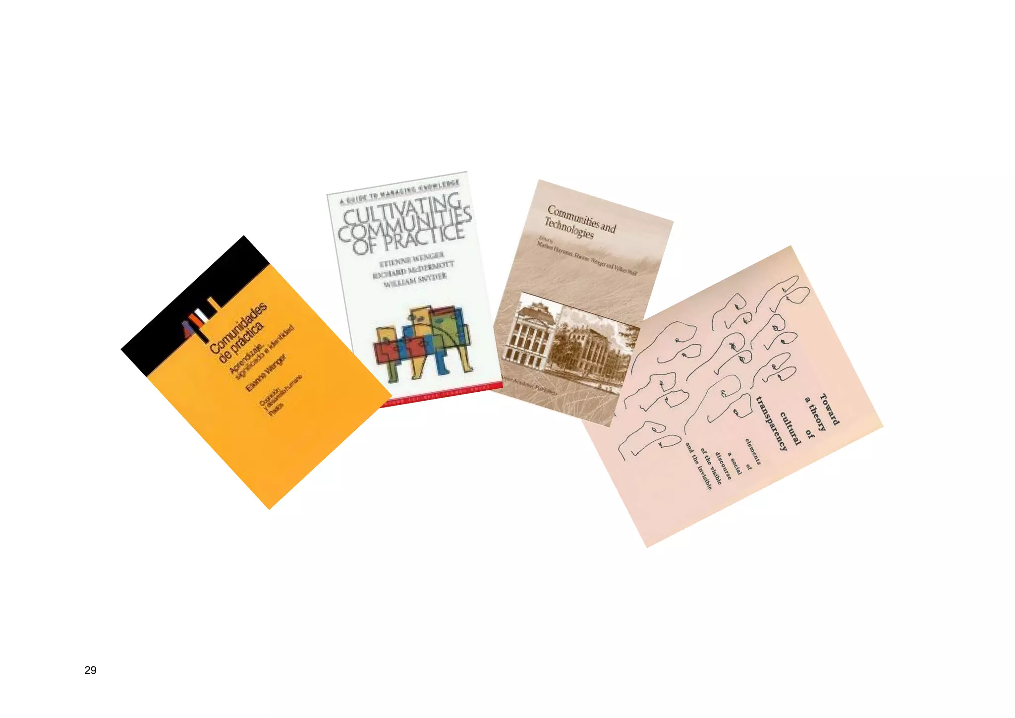 Taller per aprendre a posar en marxa CoP. Jesús Martínez