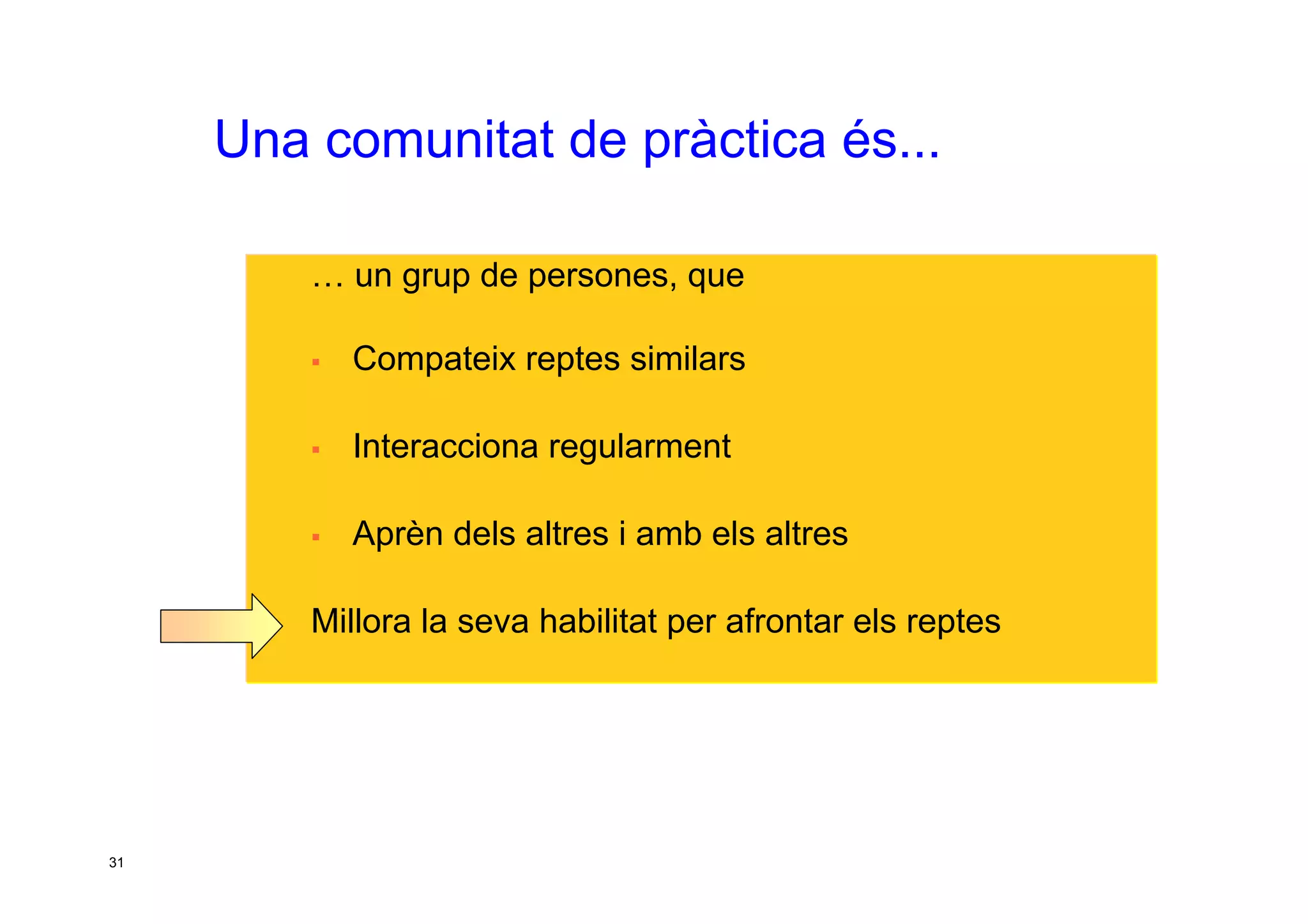 Taller per aprendre a posar en marxa CoP. Jesús Martínez