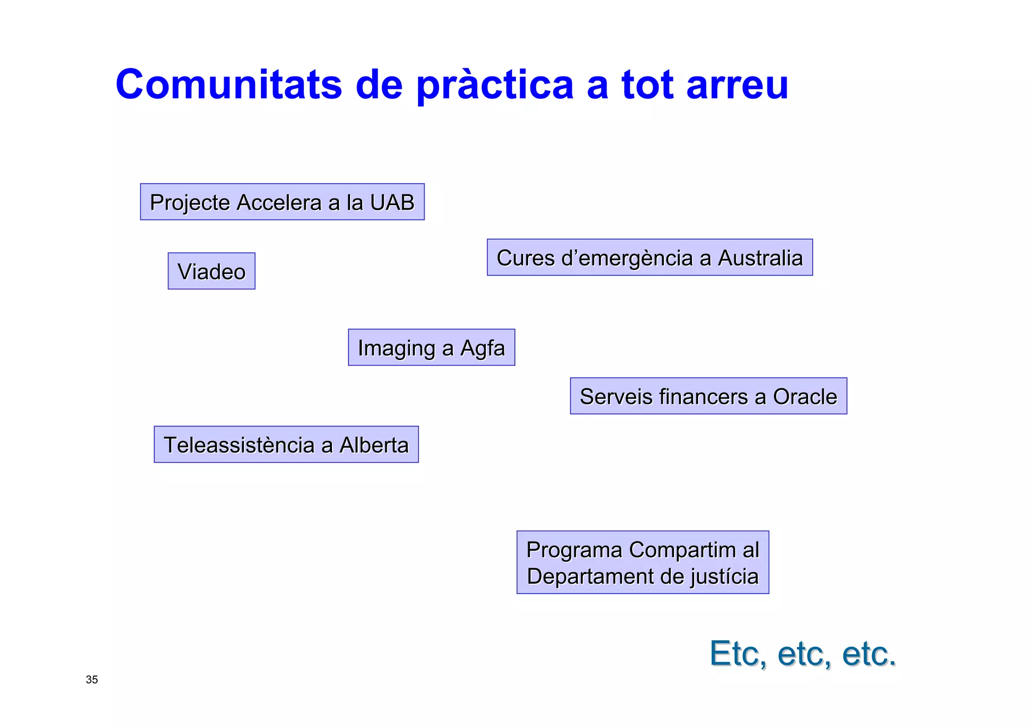 Taller per aprendre a posar en marxa CoP. Jesús Martínez